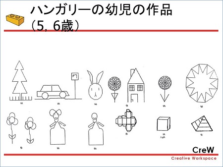 図1