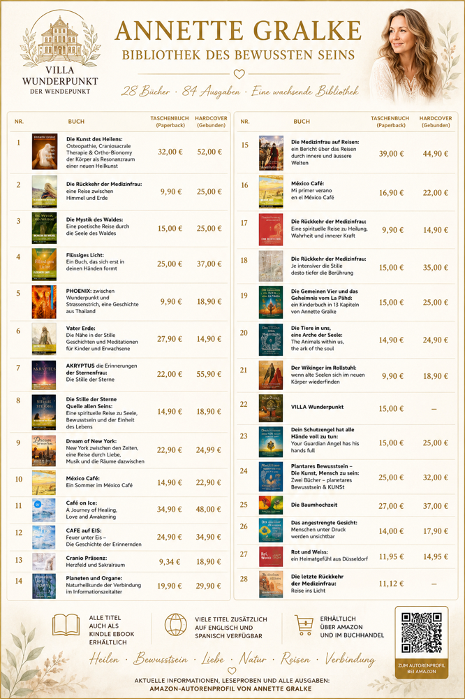 Preisliste Bücher Autorin Annette Gralke 