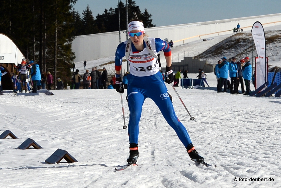 Biathlon Rangliste Biathlon Rangliste