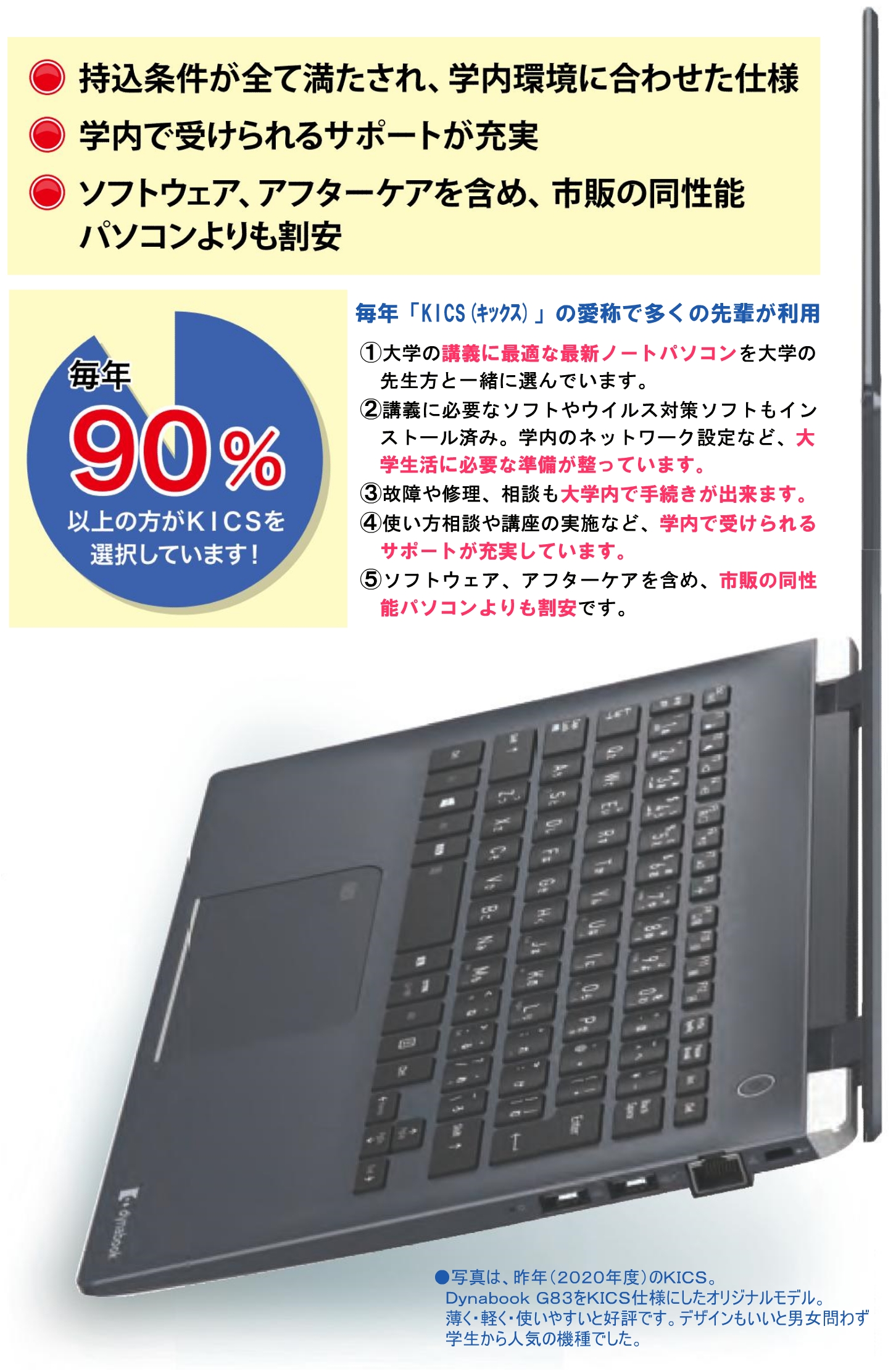 入学の機会にパソコンの購入をご予定の方へ 2021松山大学生協