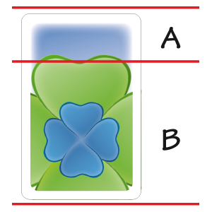 Afbeelding 1: A = het veld, B= de klaver