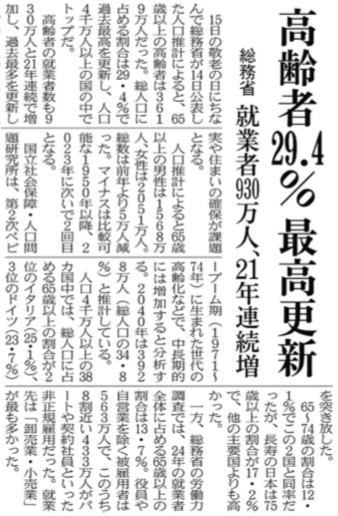 高齢者29.4% 就業者930万人、21年連続増