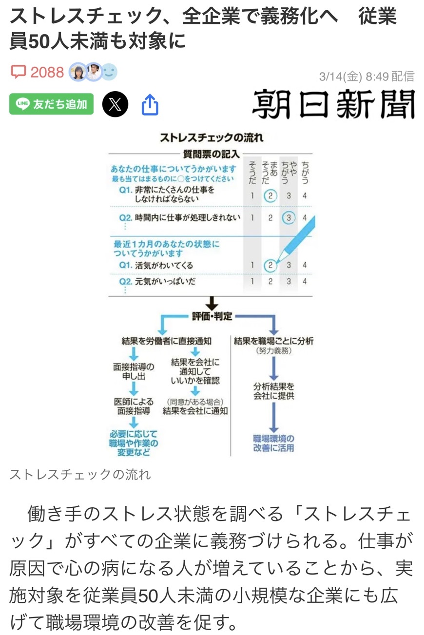 ストレスは身体に悪い･･･、『運動・お喋り・笑い』で週1回は発散しよう！
