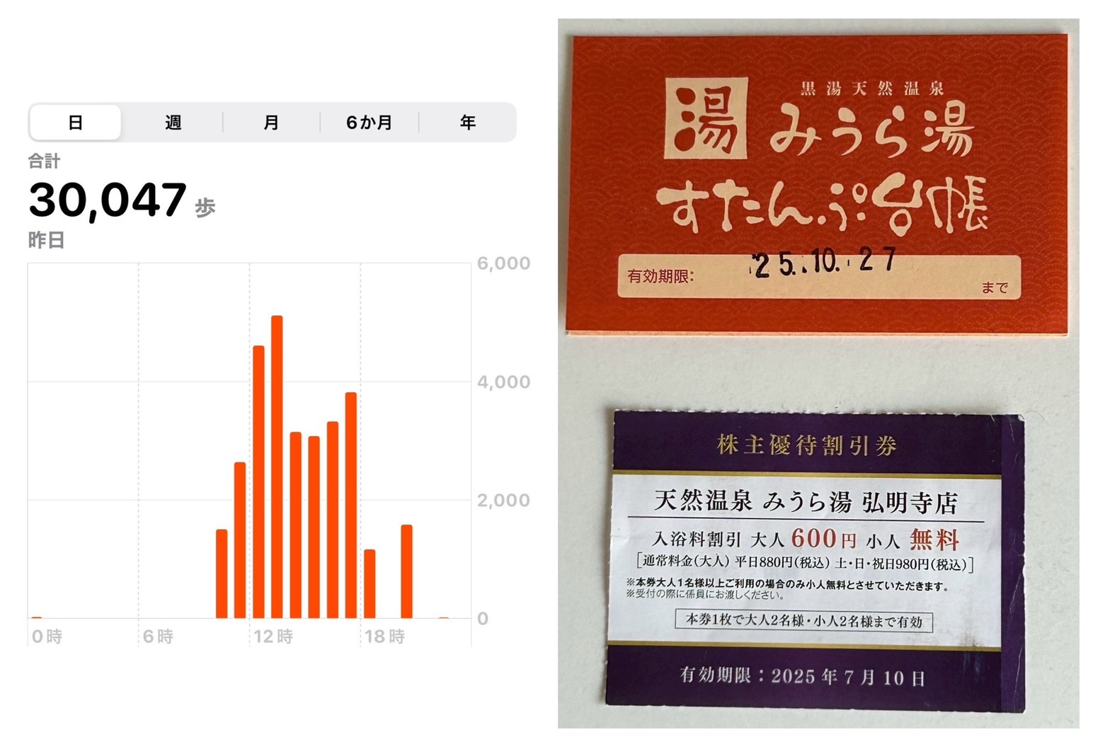 30,000歩からみうら湯へ！