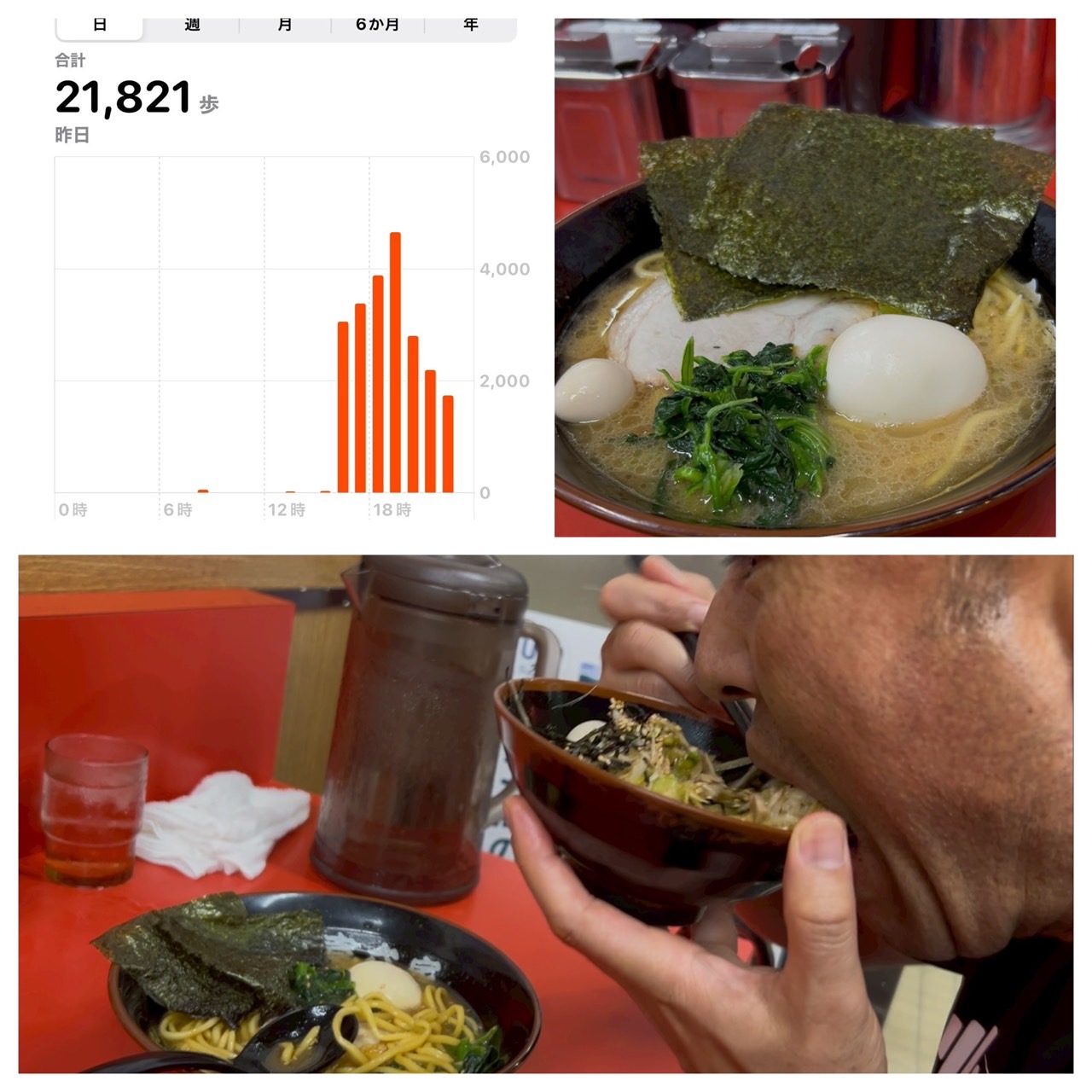 21,821歩からの壱六家！
