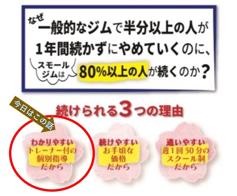 続く理由①「わかりやすいトレーナー付きの個別指導だから」