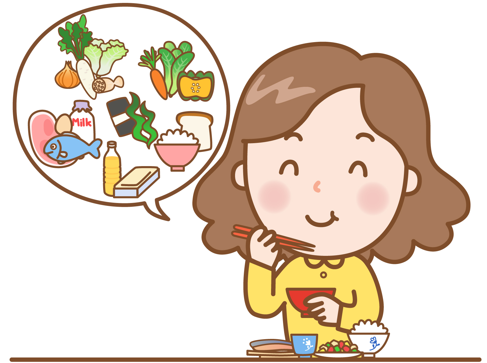 プチセミナー振り返り「栄養の基本」