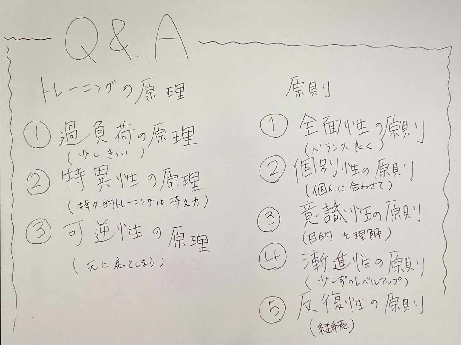 【Q&A特別版】トレーニング成功のための原理原則とは？