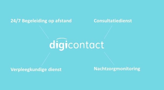DigiContact - Innovatieve 24/7 Hulplijn voor Zorgvragers en Mantelzorgers -