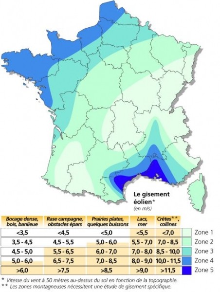 Carte du gisement éolien en France