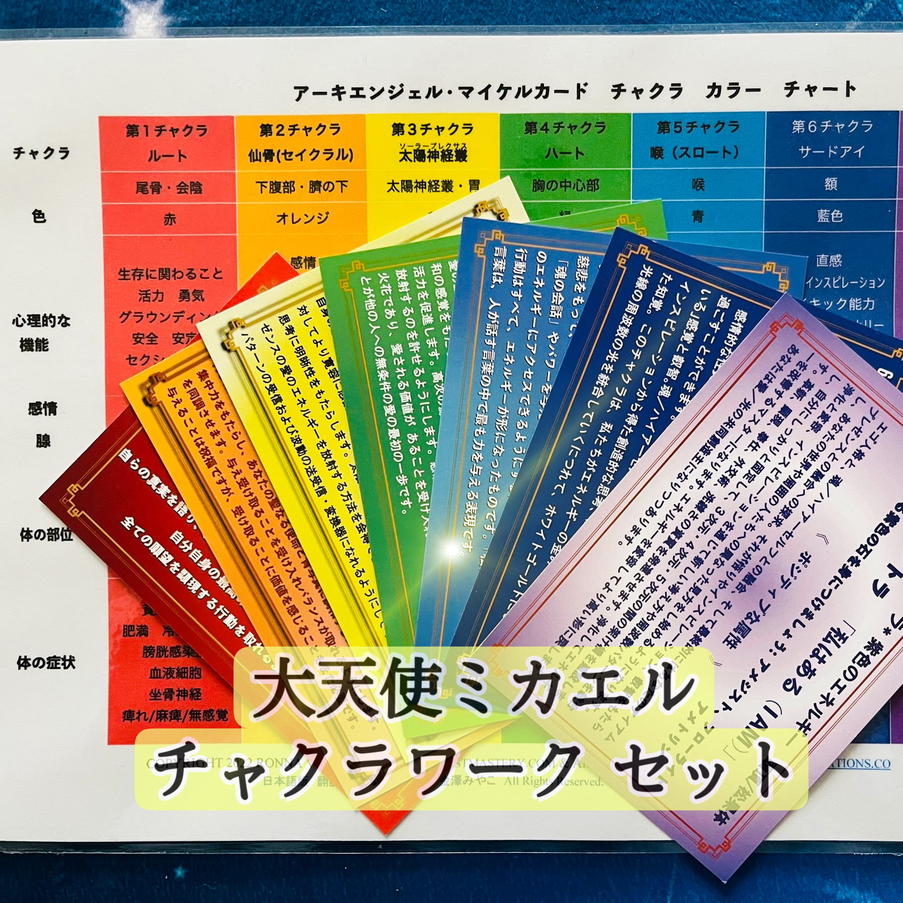 チャクラのチャートと、日本語の7枚がセット