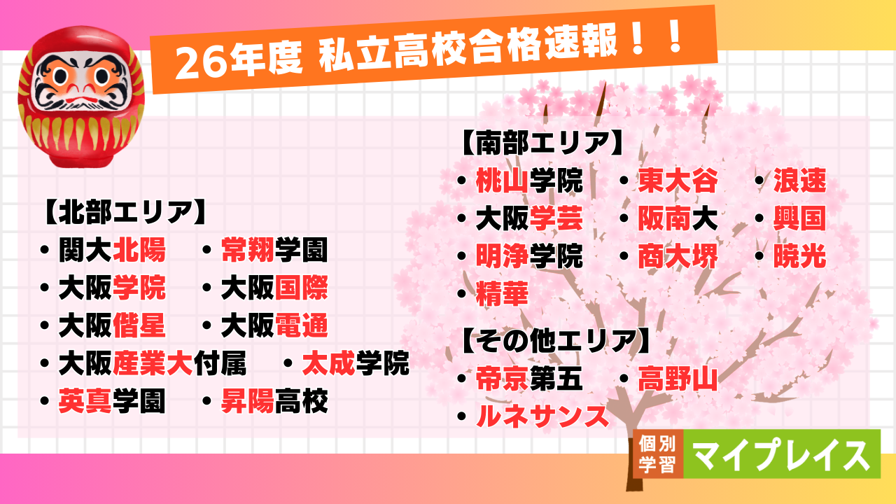 2026年春　私立高校入試合格速報