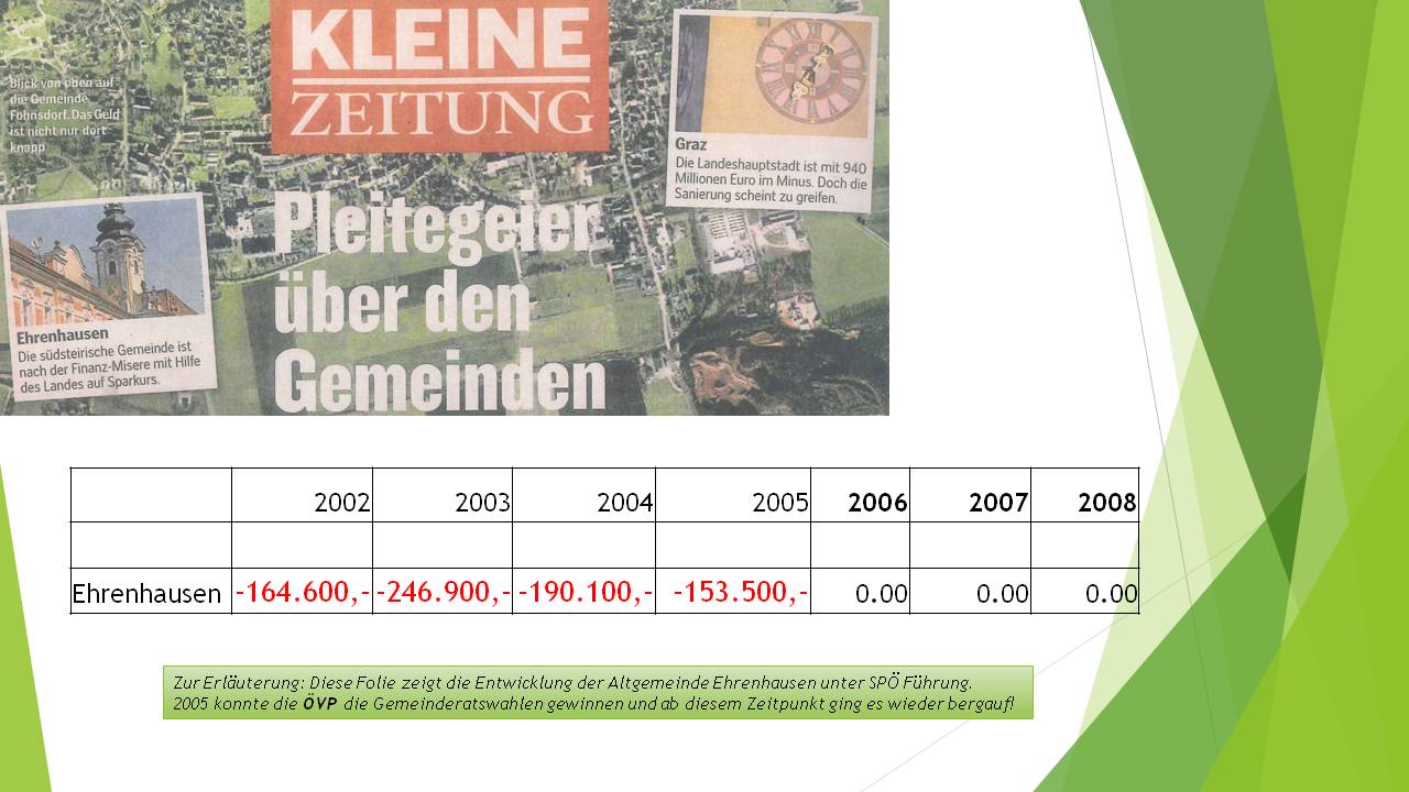 Frau kennenlernen in semriach. Single date ehrenhausen an der weinstrae. Sankt marienkirchen an der polsenz junge singles. Amerikaner kennenlernen aus Flirt kostenlos schafwiesen. Stainach-prgg single brse