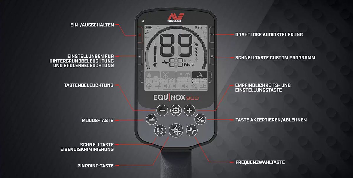 Display Metalldetektor Minelab Equinox 900