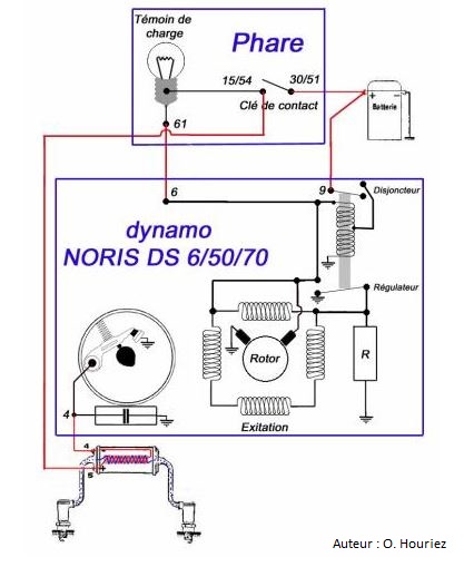 Schéma de principe circuit de charge/allumage sur dynamo Noris DS 6/50