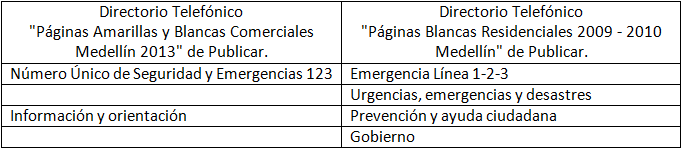 Emergencias Datos Y Mas El Club Del Tinto Una Idea Fenomenal De Marketinng Bienestar 954,709 likes · 44,227 talking about this. una idea fenomenal de marketinng