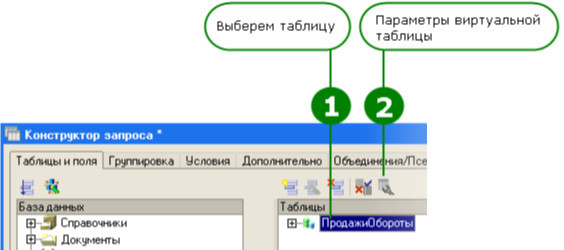 1с запрос к регистру накопления