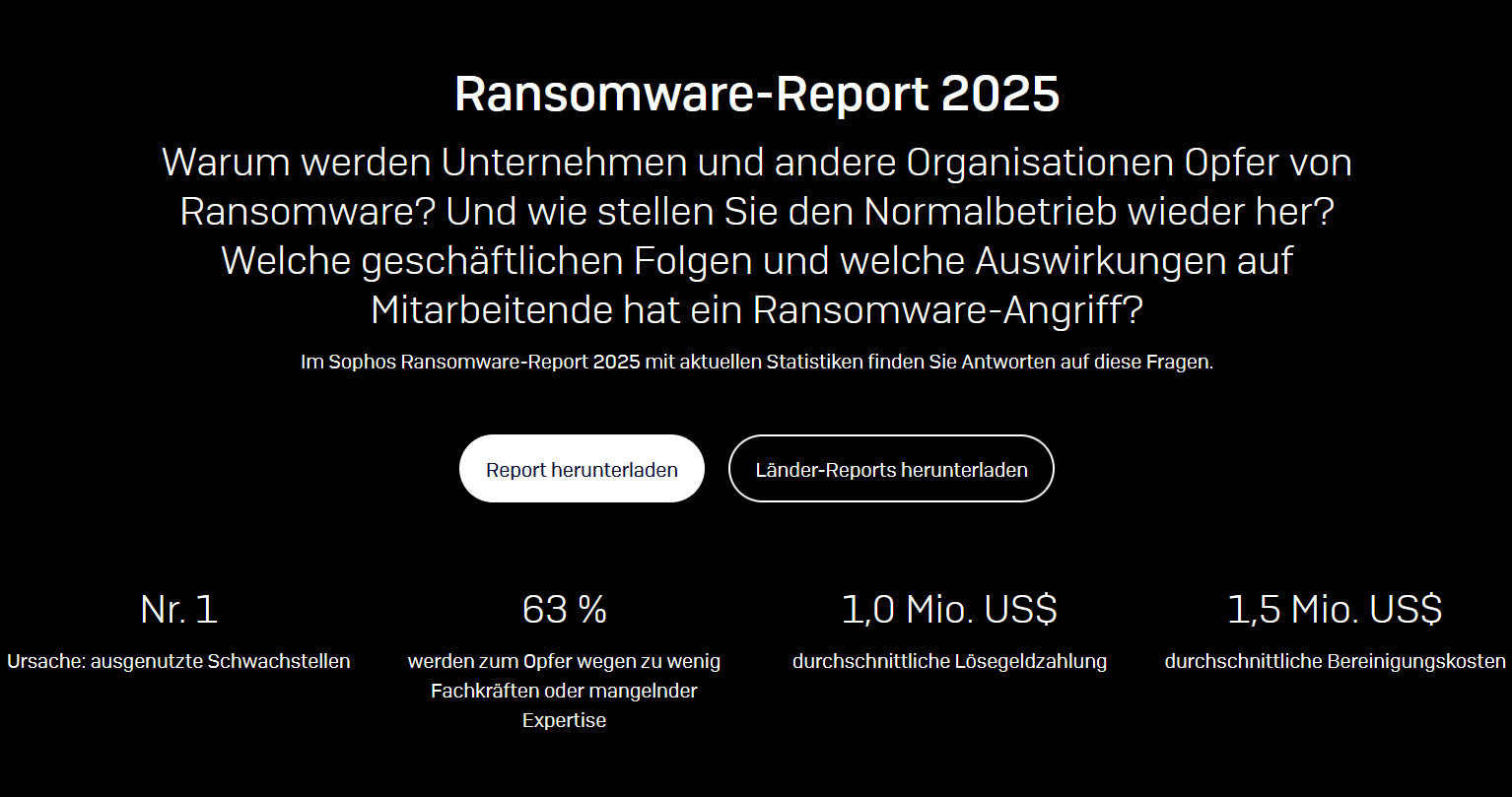 SOPHOS Ransomware Report 2025 - DownLoad