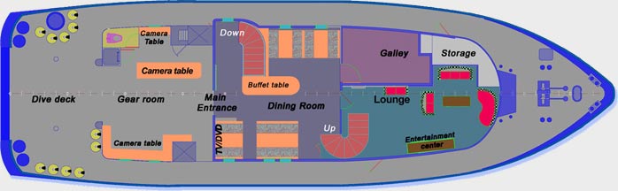 Main deck