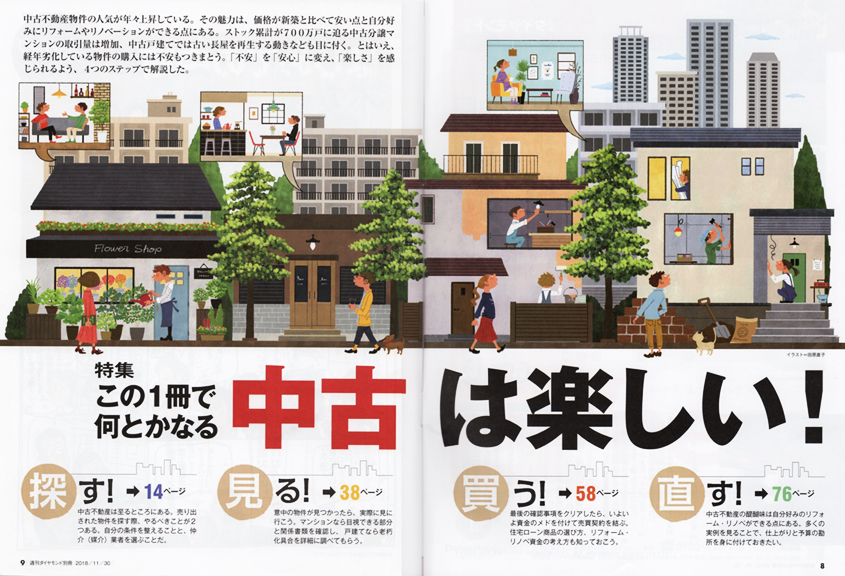 雑誌中扉の街のイラスト