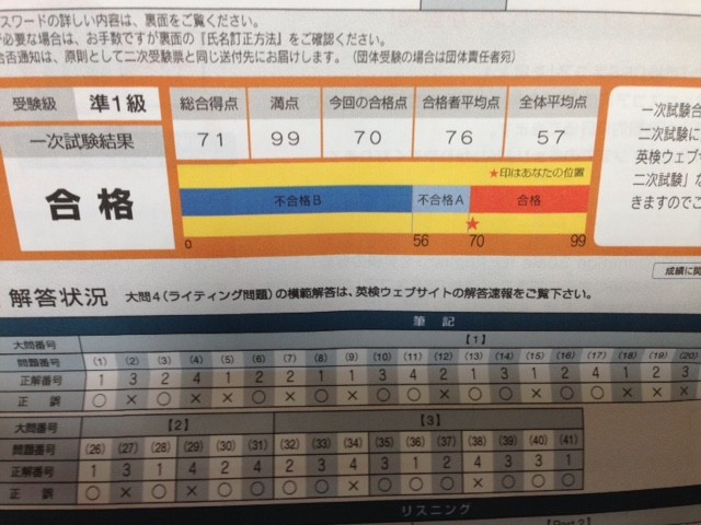 試験 二 英 検 結果 次