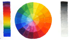 Die Farbe in der Malerei