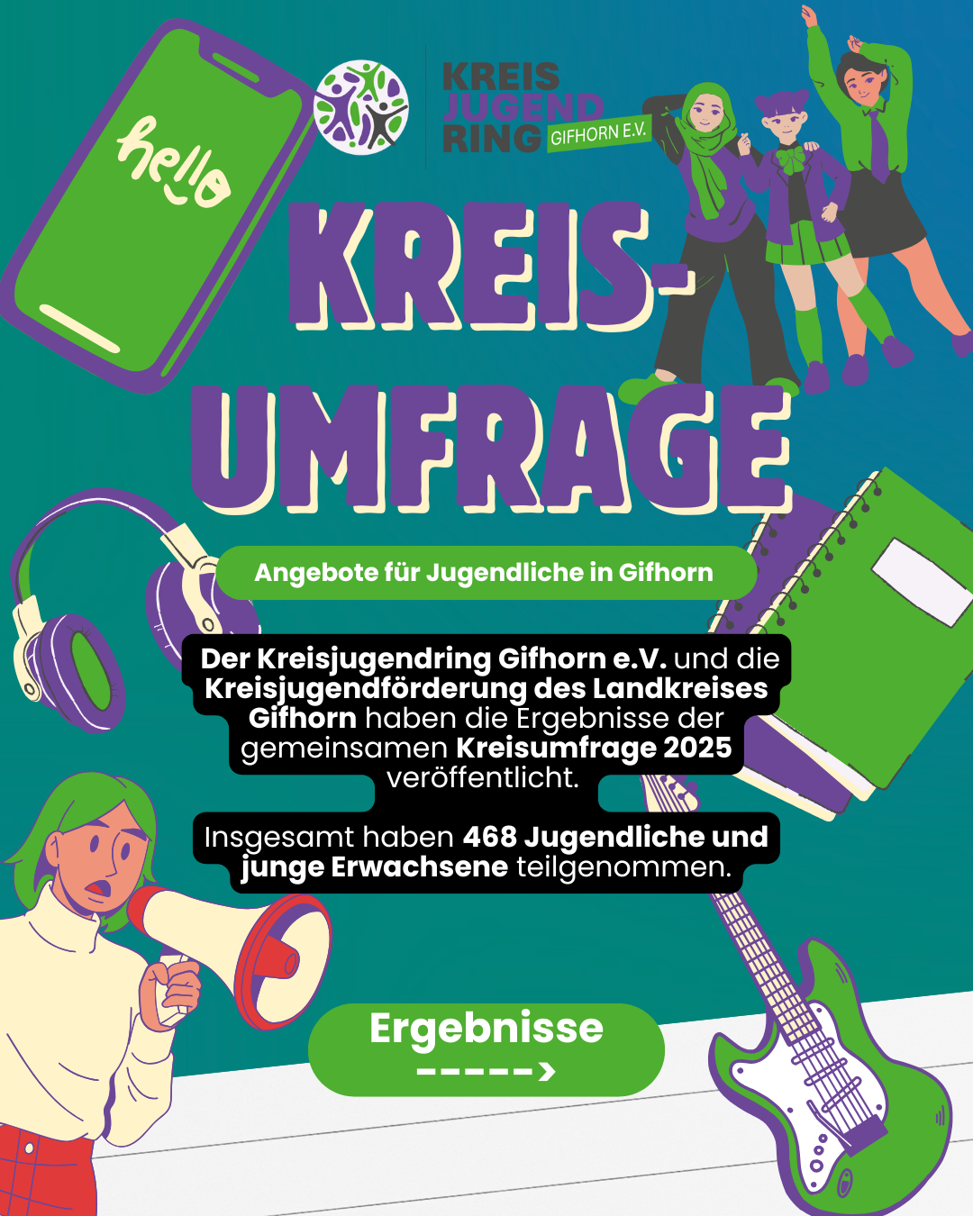 Kreisumfrage 2025 zeigt klaren Handlungsbedarf: Jugendliche im Landkreis Gifhorn wünschen sich mehr Angebote, bessere Mobilität und echte Mitbestimmung