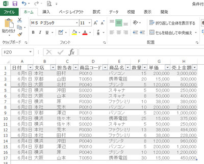 エクセル Excel のセルに自動で罫線を付ける エクセル Excel 研修 エクセル業務改善コンサルのbiz Improve 東京都中央区