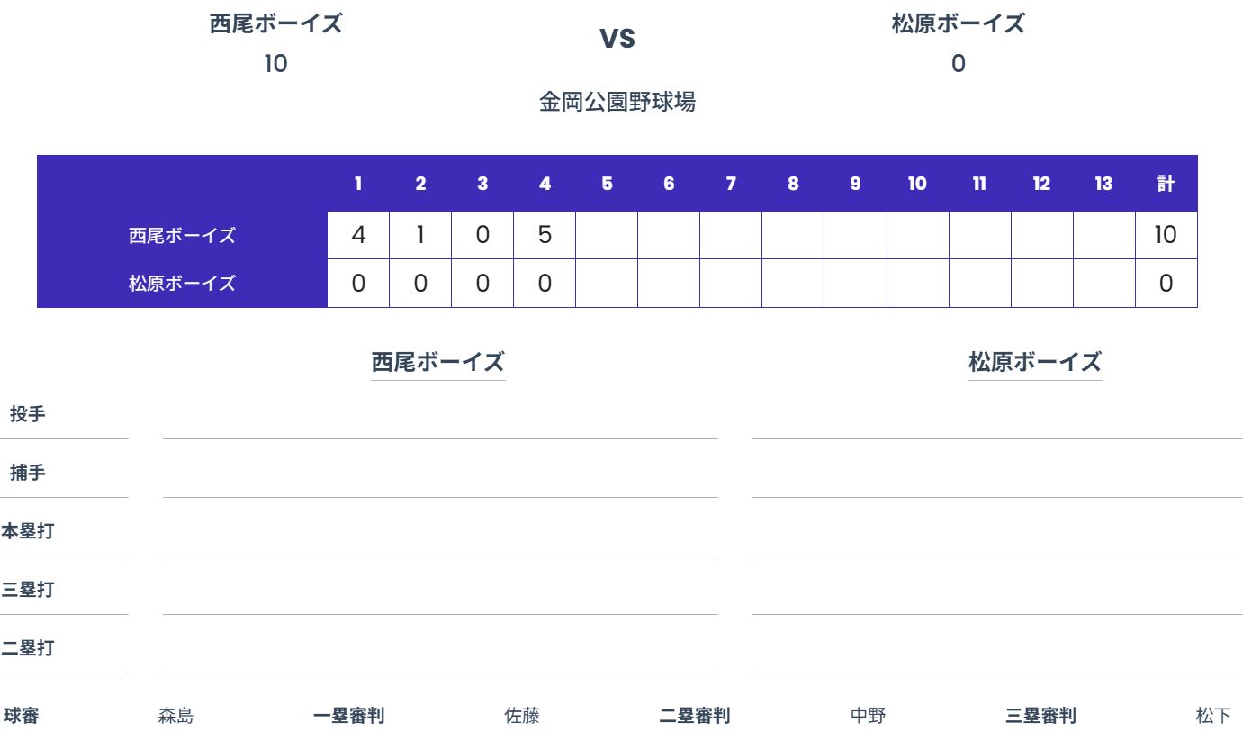 1回戦