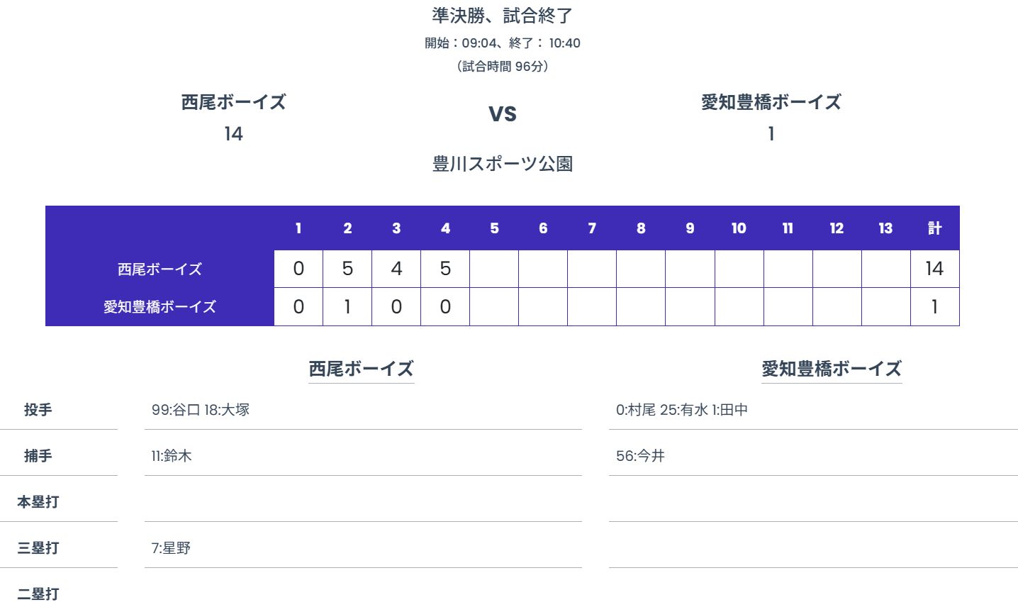 準決勝
