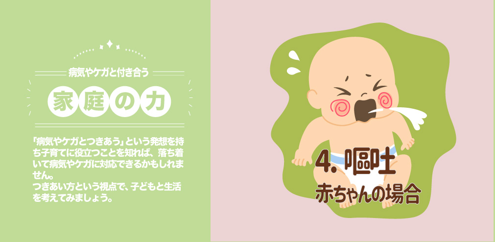 4 嘔吐 新生児期の赤ちゃんの場合 小児救急さぽネット