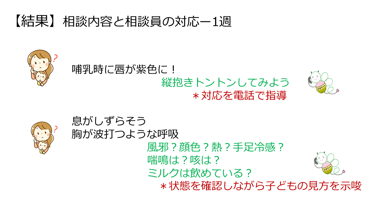 新生児 吐く 噴水 赤ちゃんが離乳食を吐くときの原因は 病院にかかるかの見極め方や対処法を時期別に解説 Documents Openideo Com