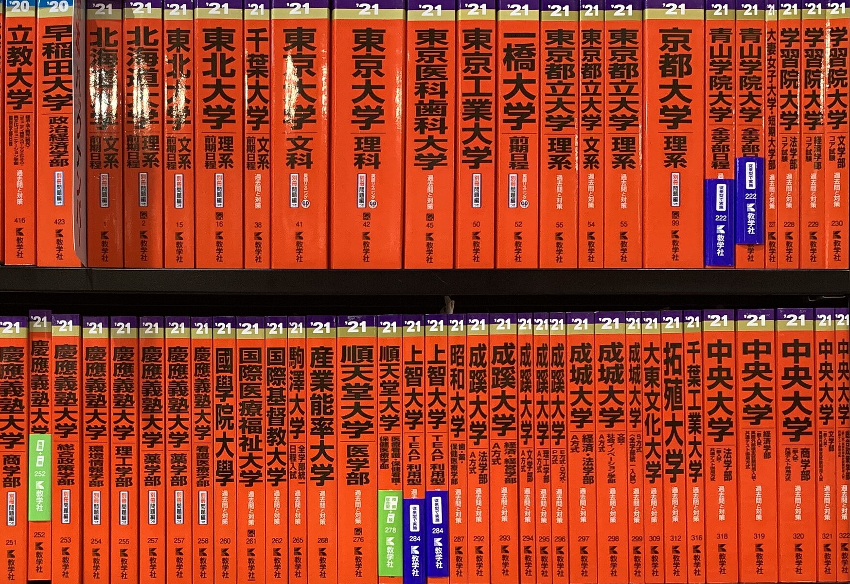 過去問はいつやるべきか
