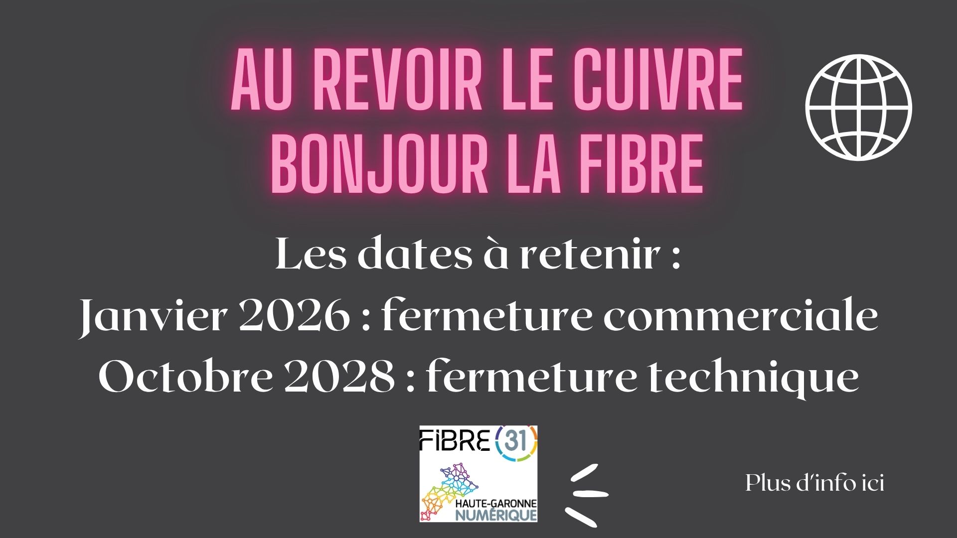 Fermeture du réseau cuivre