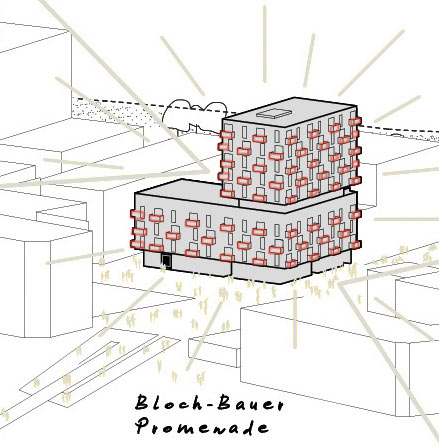 VIZ A VIE Büro Architektur Visualisierung