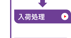 購買管理_入荷処理