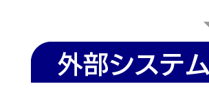 外部システム