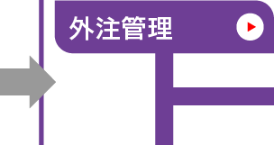 購買管理_外注管理