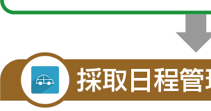 採取日程管理
