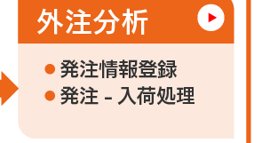 分析管理_外注分析