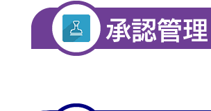 承認管理