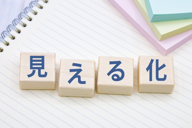 ブラックボックスの可視化