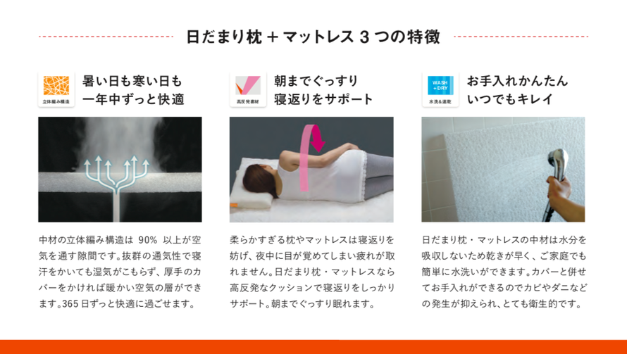 日だまり枕 - 瀬戸内市・頭痛専門治療の日だまりショットの効果