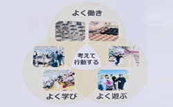 会社説明会 2027春