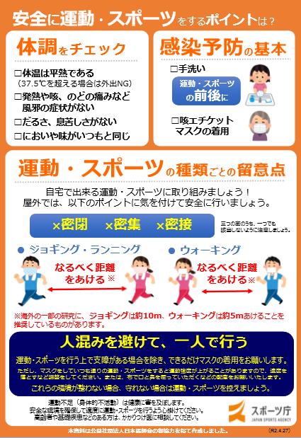 2020 5 4 スポーツ庁hp 新型コロナウイルス感染対策 スポーツ 運動の留意点 Npo かながわスポーツボランティアバンク