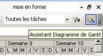 Assistant diagramme de gantt