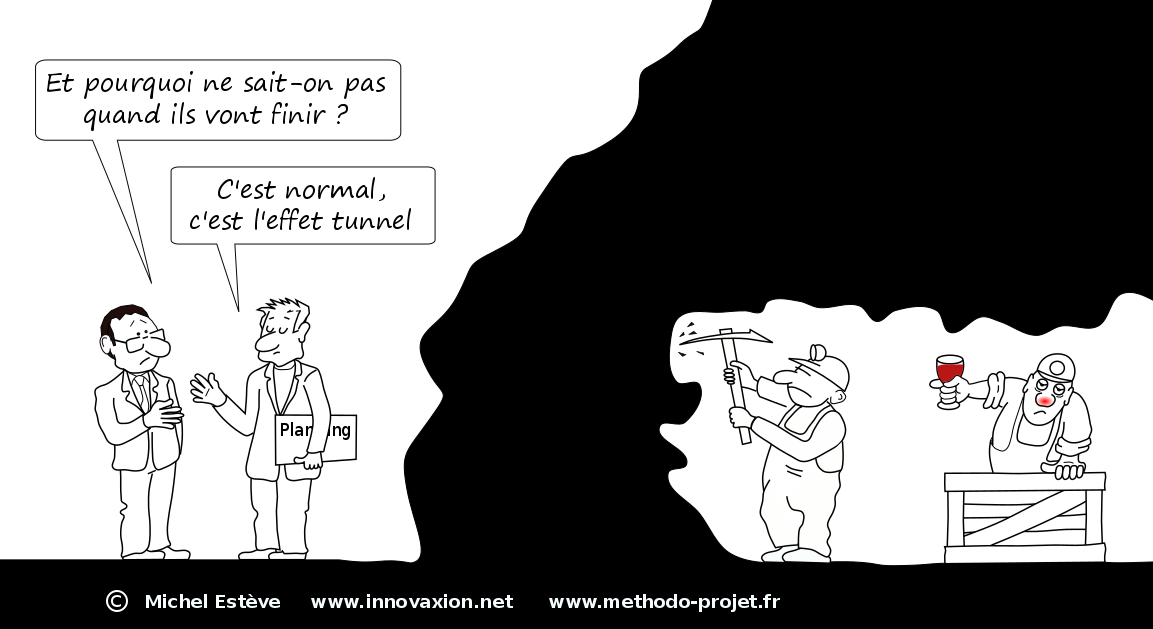L Effet Tunnel En Gestion De Projet Innovaxion Experts En Management De Projets Specialistes De Microsoft Project