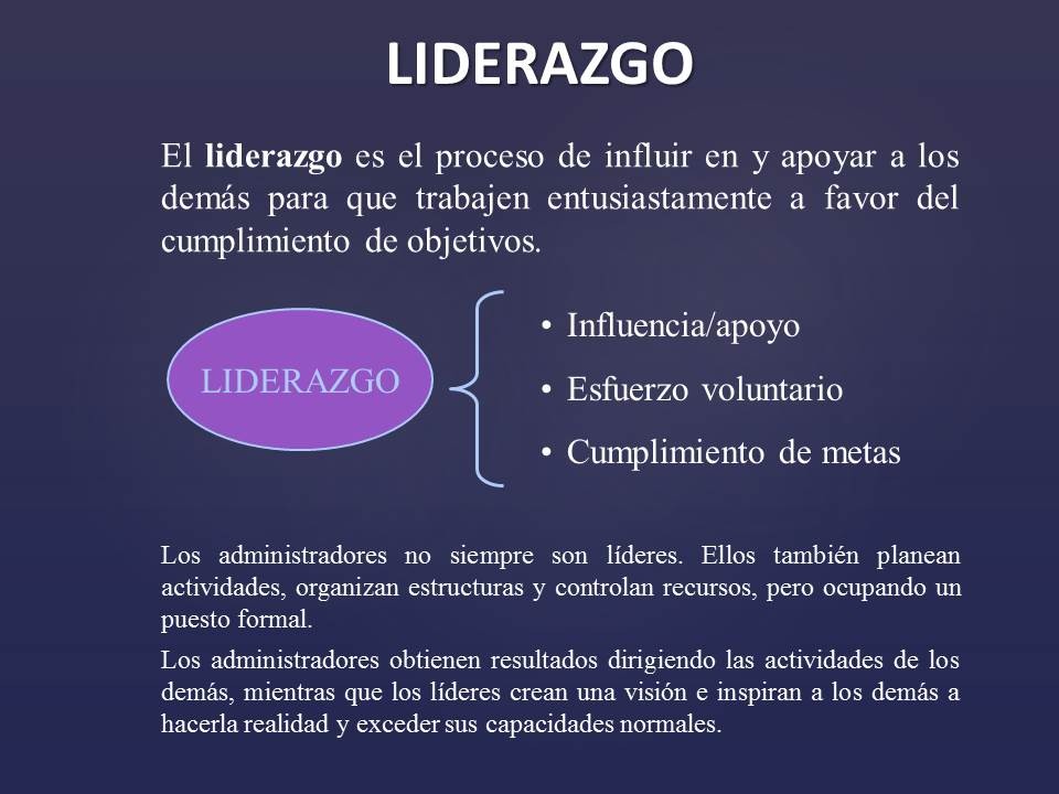 Liderazgo situacional infografia infografía lider organizacional ticsyformacion domina direccion mandar inbound nineteentrustworthyadvice psic berdugo 1.Liderazgo - Página web de antotv