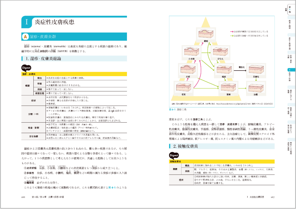 看護学全書 成人12 皮膚/眼 - メヂカルフレンド社