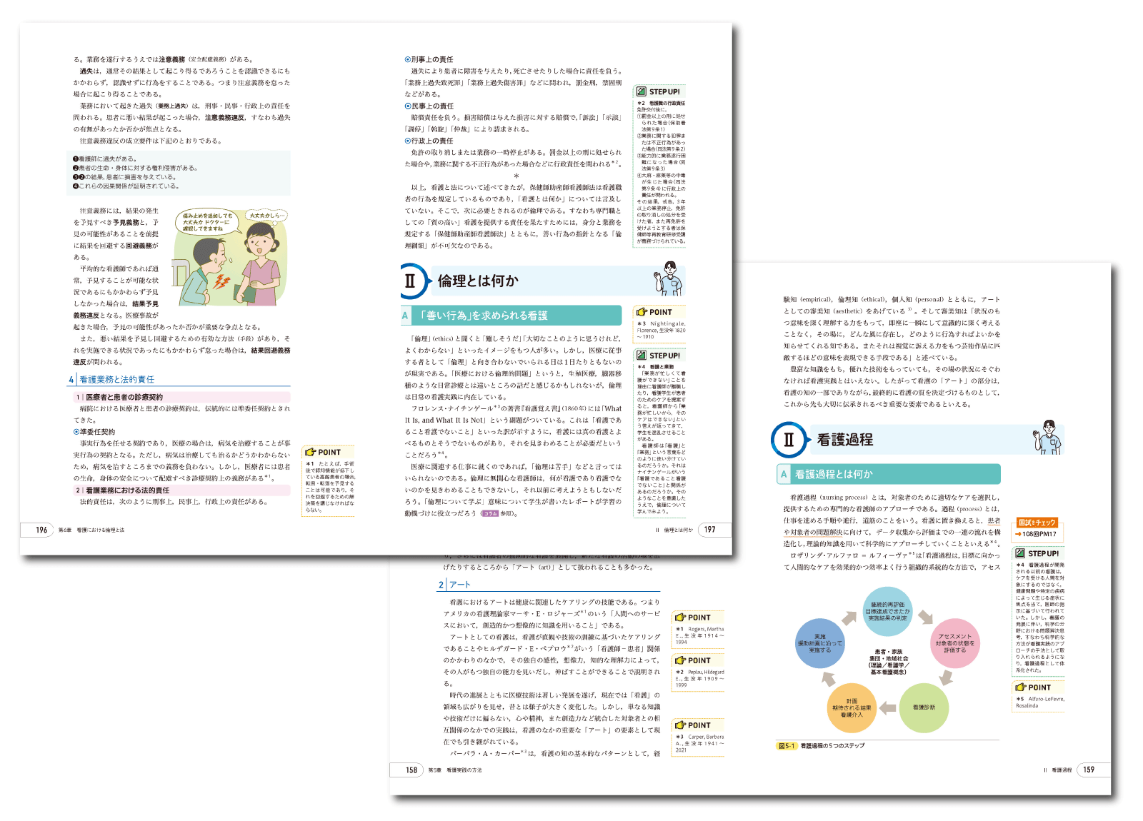 看護学全書 基礎看護 概論 - メヂカルフレンド社